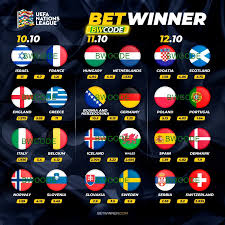Discover the Exciting World of Betwinner Sportsbook 16 Discover the Exciting World of Betwinner Sportsbook 16