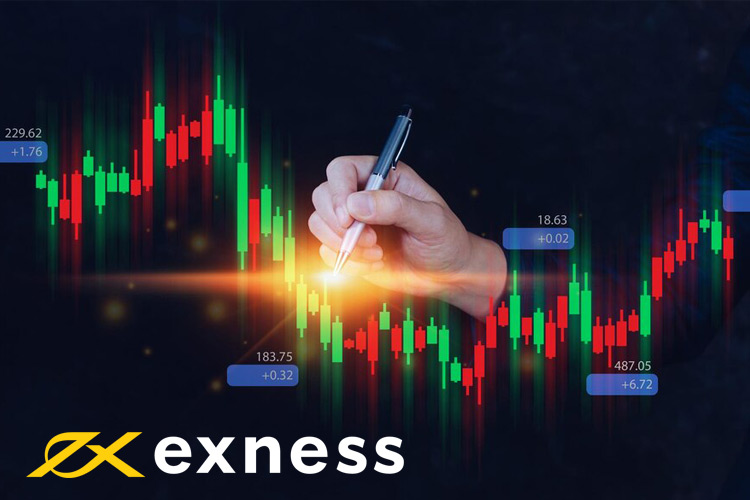 Islamic forex account in Exness